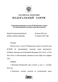 Федеральный закон от № 170 от 28 апреля 2023&nbsp;г. О внесении изменения в&nbsp;статью 19.3 ФЗ О лицензировании отдельных видов деятельности
